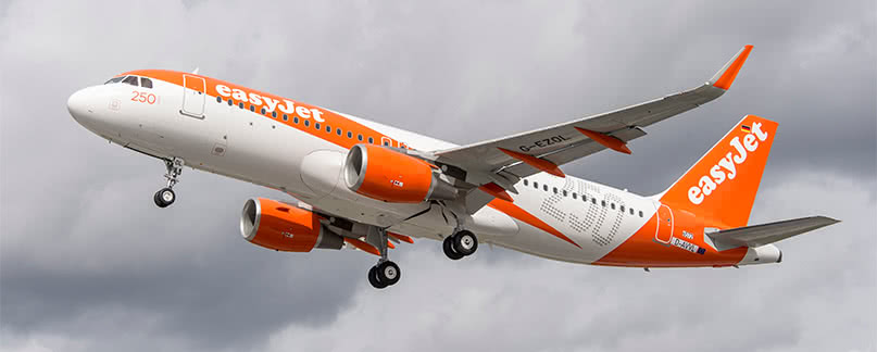 Vuelo con retraso o cancelado de easyjet Vuelo con retraso o cancelado de easyjet